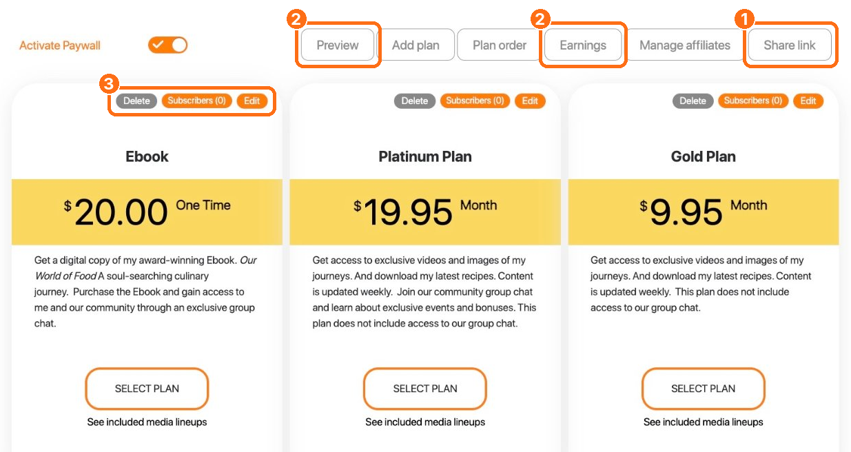 The Paywall page with Share link, Preview, Earnings, and the plan Edit and Delete buttons numbered 1 to 3